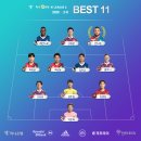 2020 K리그1 서울vs수원 이미지