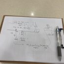 리온동물병원 이미지