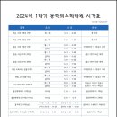 솔빛치과 이미지