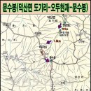 도기보건진료소 이미지