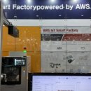 (주)케어테크 이미지