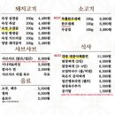 거북이동네부산장전점 이미지
