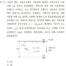 토질역학 22년 지방직 7급 1번, 15번, 17번, 19번 이미지