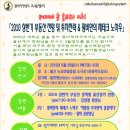 5월 26일 수요일) 5월 울산정모 - 왕비만의 역발상 투자전략 & 2010 부동산 울산 지역 경기전망 및 정책 이미지