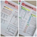 [영진닷컴] 컴퓨터활용능력 2급 필기 절대족보