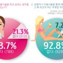 닥터스마일의원 이미지