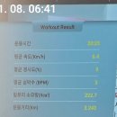 새유진약국 이미지