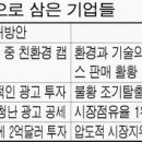 일류광고 Daum카페