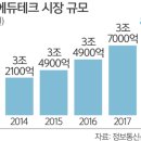 이퓨쳐테크