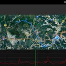 덕지농장 이미지