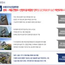 혁신공인중개사사무소 이미지