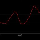 팔공산왕건길 8코스 이미지