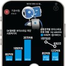 보이스 이미지