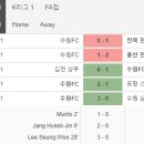 경기정보 이미지