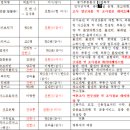 리앤준 이미지