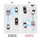 에이스랩 이미지