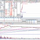 (주)지에스이 이미지