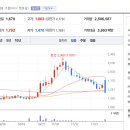 인수메디칼 이미지