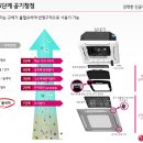(주)비엘건설