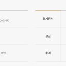 라비에벨CC 이미지