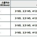 닥터제이릴클리닉 이미지