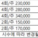 수과람학원 앞 이미지