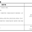 빽다방천안 이미지