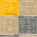 러비네 도시락&반찬 이미지