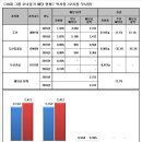 (주)오리콤 이미지