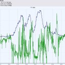 하나농장B 이미지