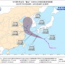 올해 5호태풍"송다" 상하이 주말 영향권 이미지