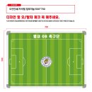 별내OB축구단, 두발로FC, 충주위너스FC 이미지