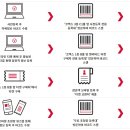 커피부스 이미지