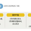 (주)엠씨씨 이미지