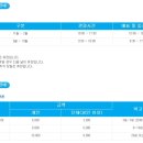D00396 | 안면도 쥬라기박물관
