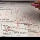 필스토리의원 이미지