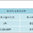 주식회사 보고바이오