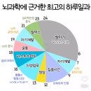 두찜외도점 | 비어있음(12월의 기록)