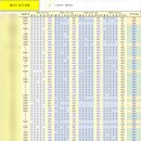 정승호 | 탐험가 독서 4주 챌린지 참여 후기(ft, 정승호 탐험가님)