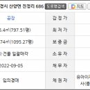 (주)코만 3공장