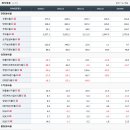 동아엘텍 이미지