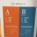 [월곡역 카페] 포스트빈 컴퍼니, 핸드메이드 디저트와...선보이는 곳, 내돈내산 후기 / 메뉴, 가격...