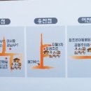 우사골설렁탕 이미지