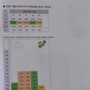 신암2천 이미지