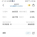 쑨전자 이미지