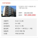 서해대로3 이미지