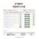 e해법수학셀파수학교실