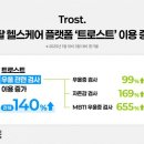 다인헬스케어 이미지