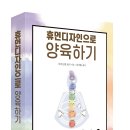 휴먼바일