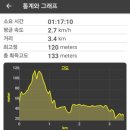 낙동북로 이미지